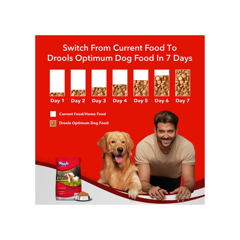 Drools Optimum Performance Adult Dog Food