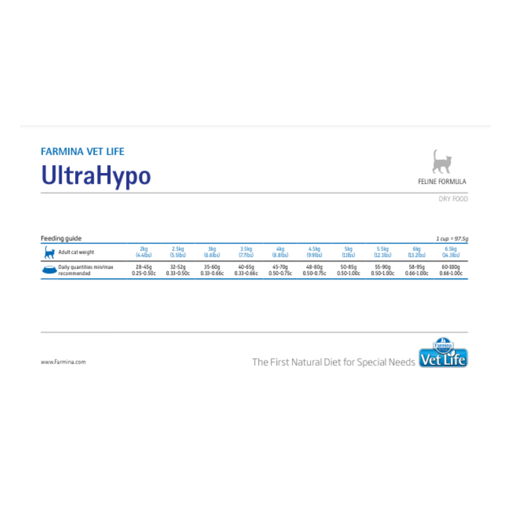 VETLIFE ULTRAHYPO FELINE (2kg)