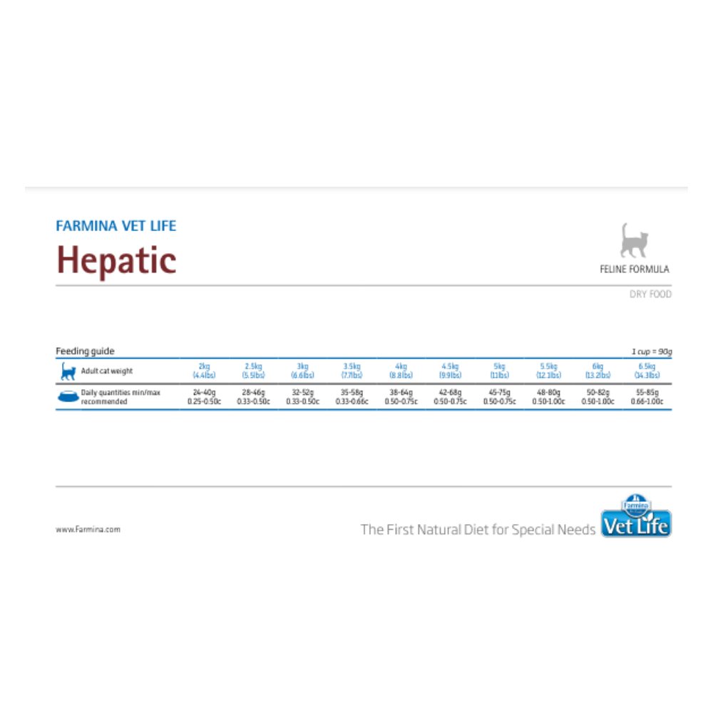 VETLIFE HEPATIC FELINE (2kg)