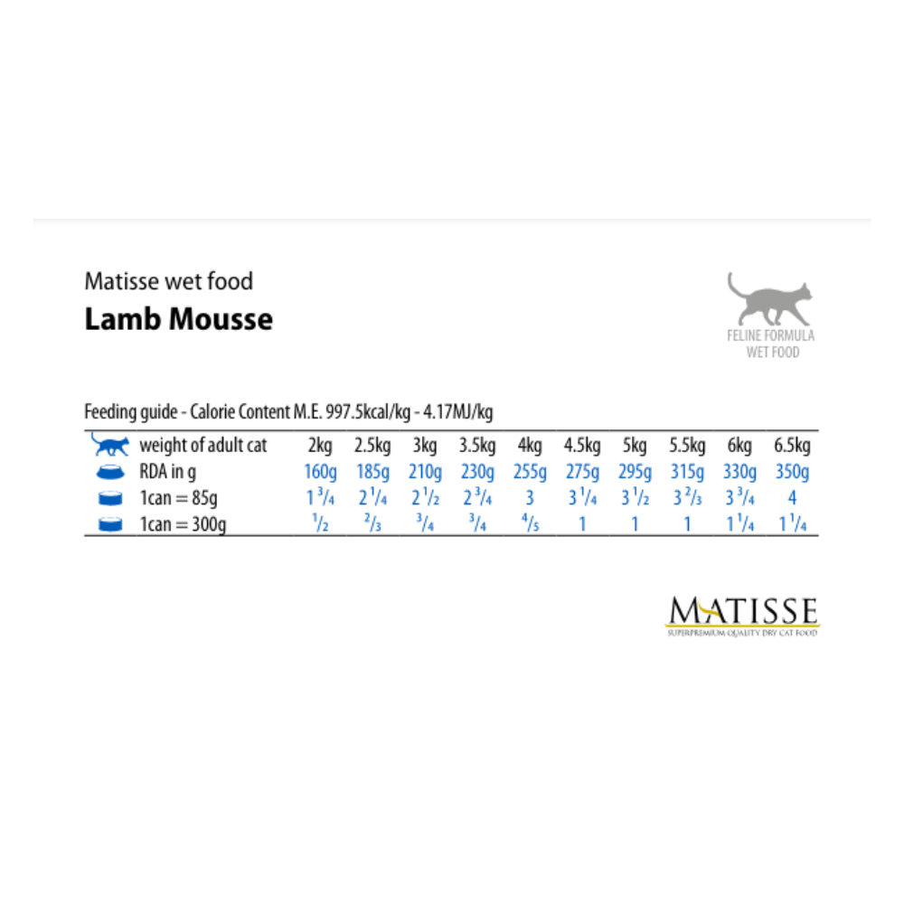 FARMINA LAMB MOUSSE FOR CAT (85gm)