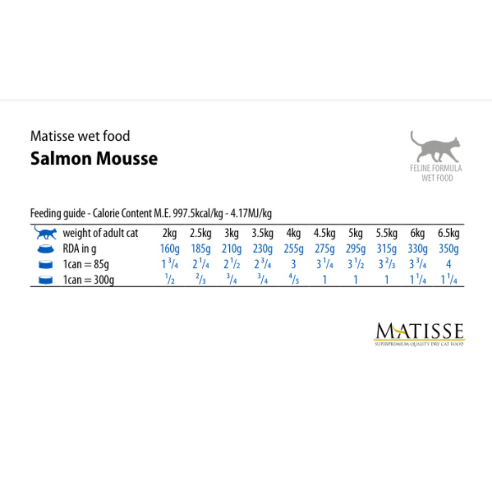 FARMINA SALMON MOUSSE FOR CAT (85gm)