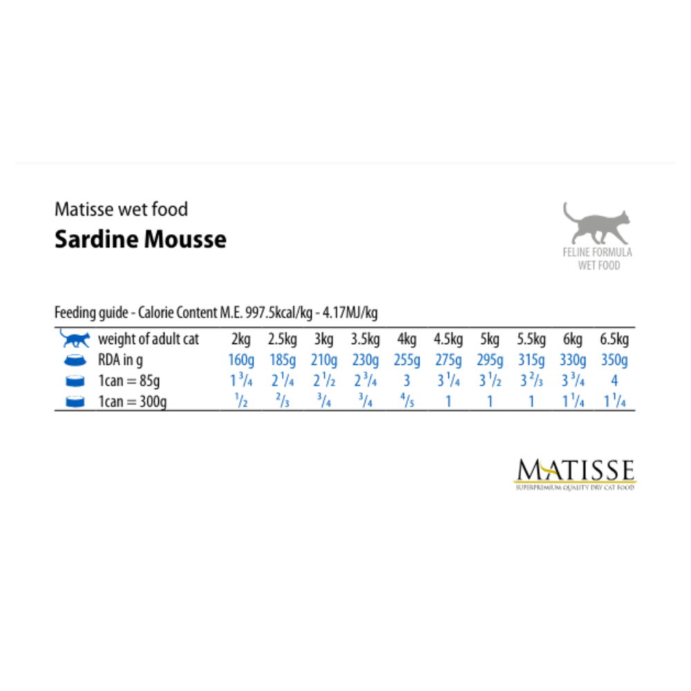 FARMINA SARDINE MOUSSE FOR CAT (85gm)