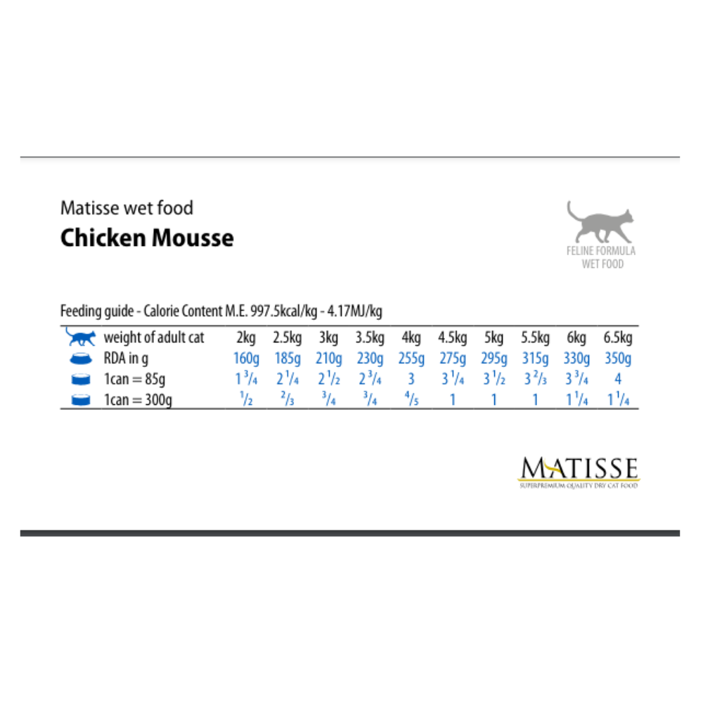 FARMINA CHICKEN MOUSSE FOR CAT (85gm)