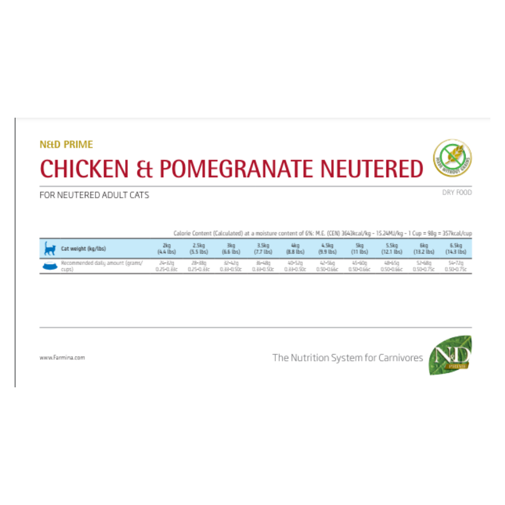 FARMINA CHICKEN & POMEGRANATE NEUTERED