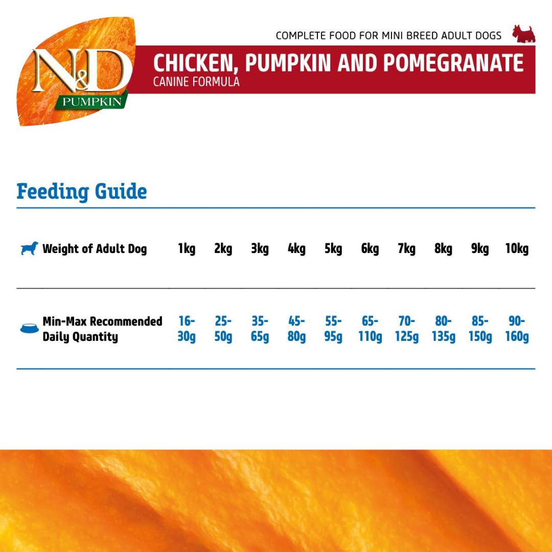 Farmina N&D Pumpkin Chicken & Pomegranate Grain Free Mini Breed Adult Dry Dog Food